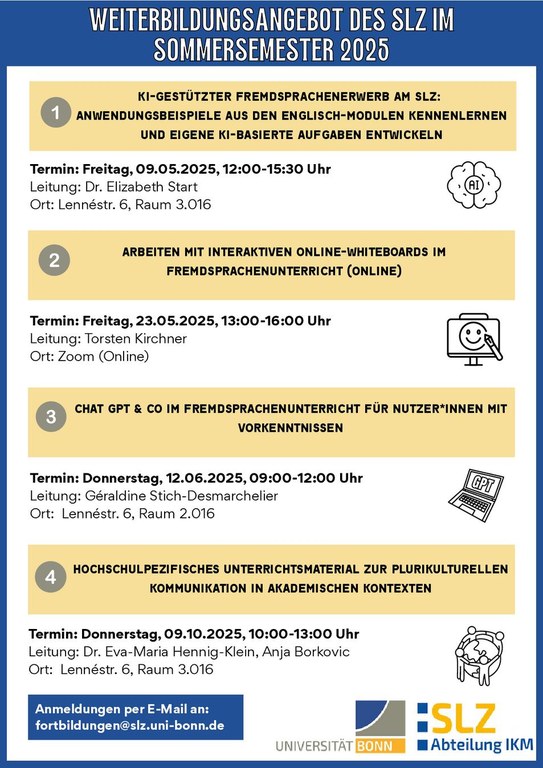 Weiterbildungsangebot des SLZ im Sommersemester 2025.pdf Weiterbildungsangebot des SLZ im Sommersemester 2025.pdf