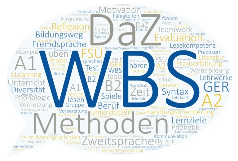 Word Art_WBS_Calibri.png
