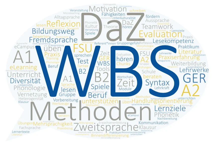 Word Art_WBS_Calibri.png